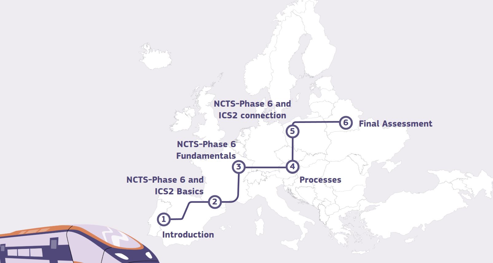 New e-learning course on NCTS phase 6 for Economic Operators